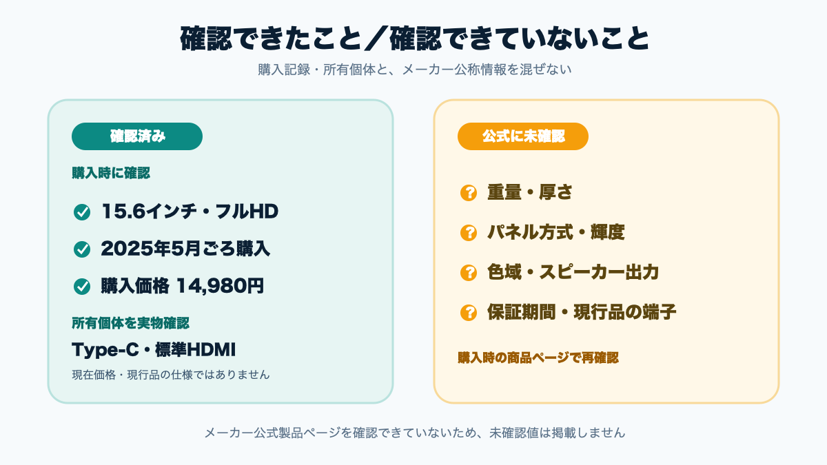 cocopar ZS-156で確認済みの情報と未確認の仕様を分けた図