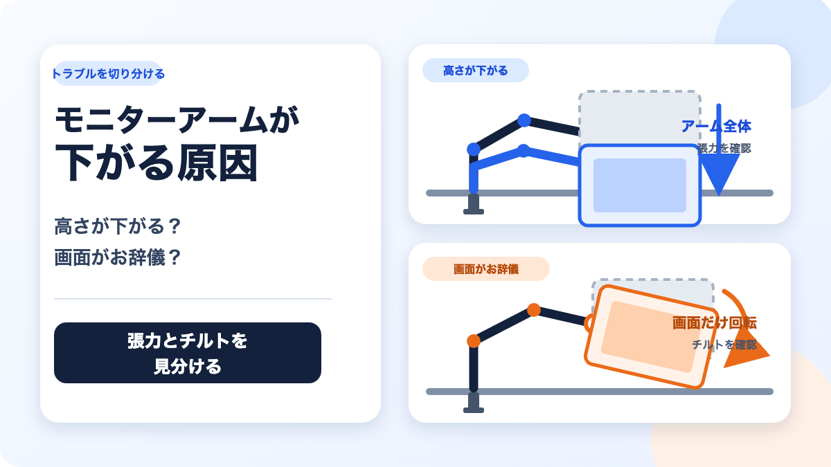 モニターアームが下がる原因は？ お辞儀する時の直し方を解説