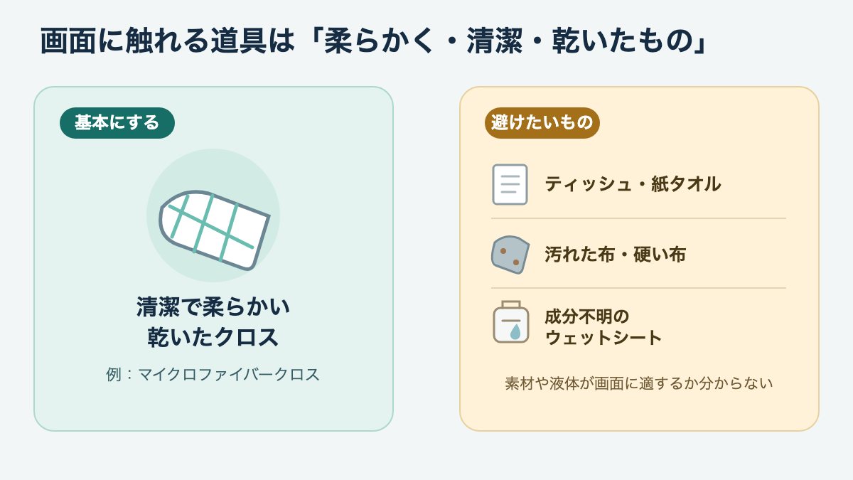柔らかく清潔なクロスを基本にし、紙類や汚れた布、成分不明のシートを避ける道具選びの図