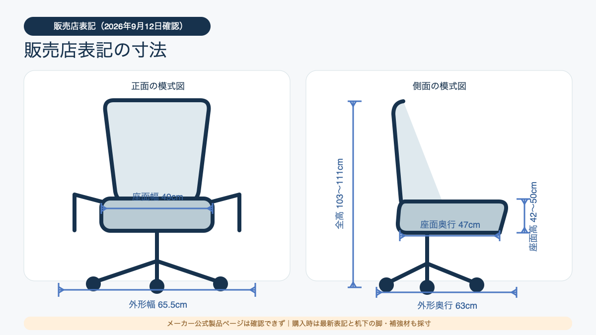 販売店表記の外形寸法と座面サイズを示す図解