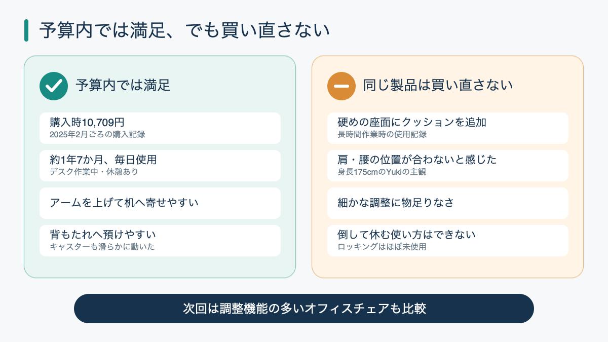 シグナル15507の満足した点と買い直さない理由を左右に並べた図解