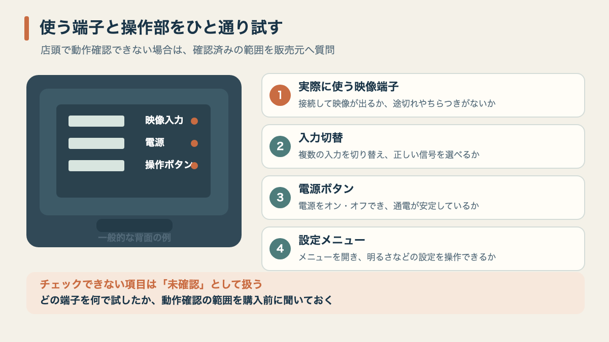 実際に使う映像端子、入力切替、電源ボタン、設定操作を確認する順番