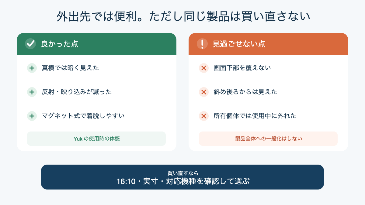 YMYWorld覗き見防止フィルターの利点と買い直さない理由