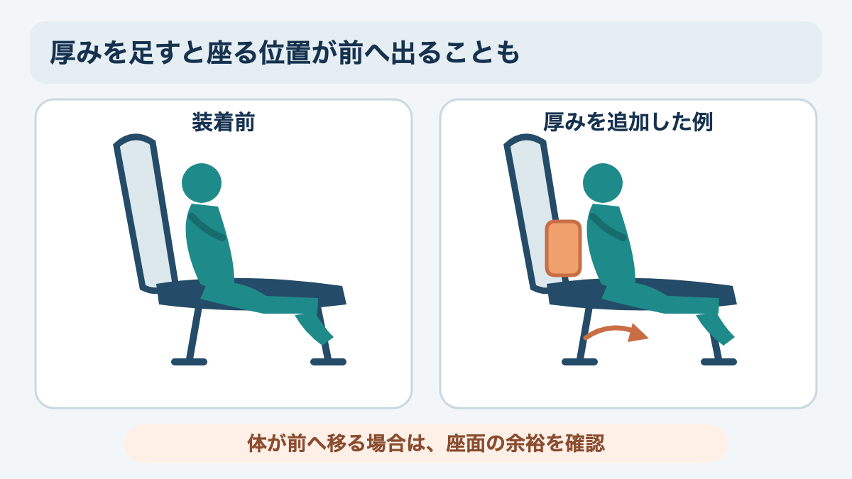 クッションの厚みで座る位置が前へ移り座面奥行きが短くなる関係