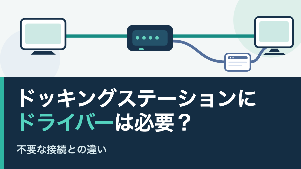 USB-Cドックからモニターへ映像をつなぐ経路と、DisplayLinkソフトの有無を分岐で示した図