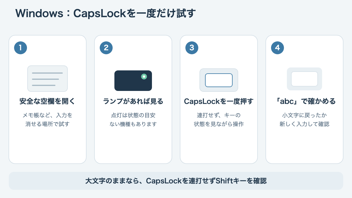 Windowsの空欄で入力結果とCapsLockランプを見て一度だけ切り替える手順
